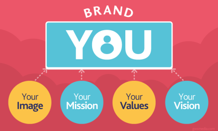 Personal Brand Di LinkedIn Bikin Rekruter Tertarik